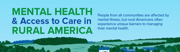 Mental Health & Access to Care in Rural America