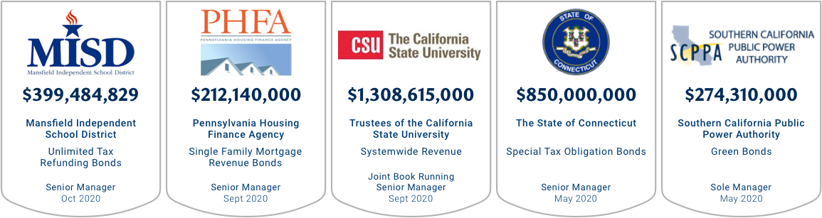 Notable Transactions 2020: Mansfeld Independent School District, Pennsylvania Housing Finance Agency, Trustees of the California State University, The State of Connecticut, Southern California Public Power Authority