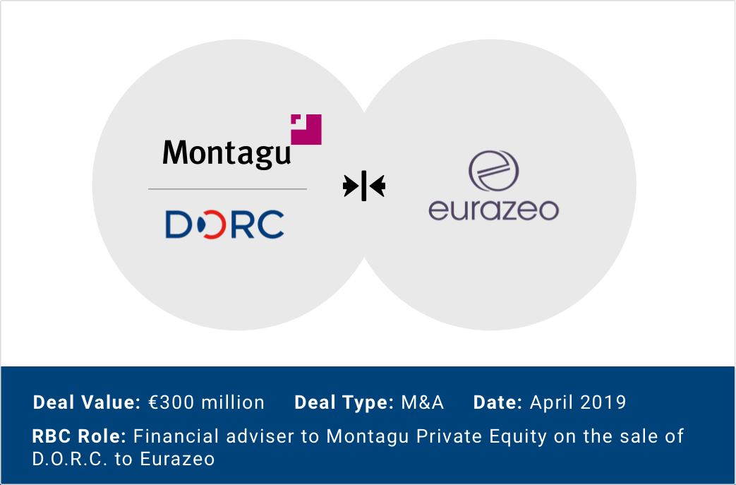 Montagu - Eurazeo deal visual