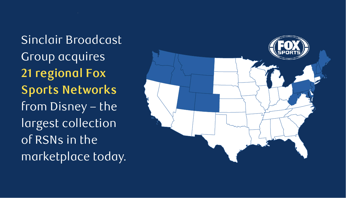 consolidation infographic