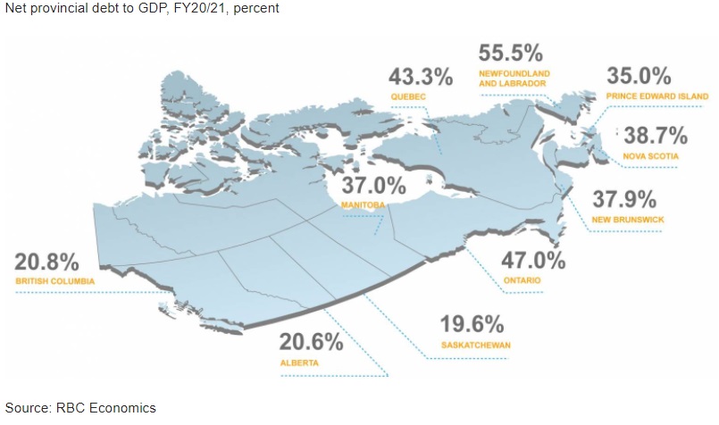 Healthcare costs worsen provincial cash crunch chart image