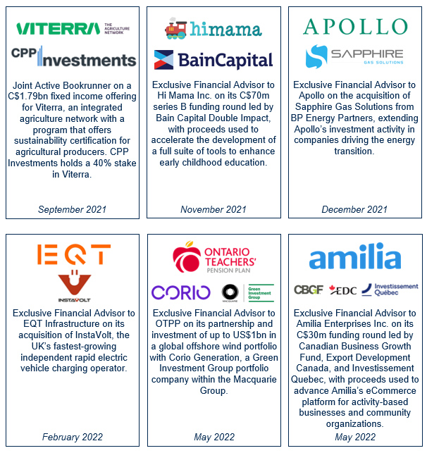 Image of Transactions: Viterra/CPP Investments, Hi Mama Inc./Bain Capital Double Impact, Apollo/Sapphire Gas Solutions, EQT/InstaVolt, OTPP/Corio Generation, Amilia Enterprises Inc./Canadian Business Growh Fund/Export Development Canada/Investissement Quebec