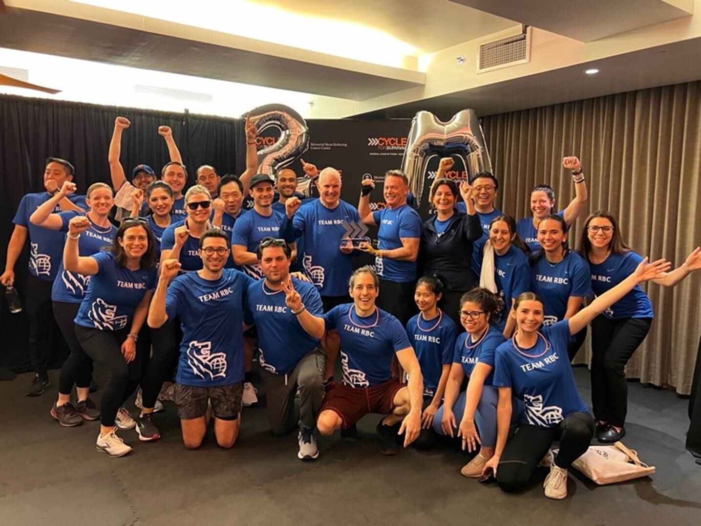 Team RBC