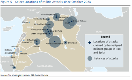 Image of  Figure 5 - Select Locations of Militia Attack since October 2023