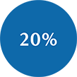 20%  within blue circle icon