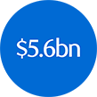 $5.6bn white text within blue circle icon