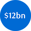 $12bn white text within blue circle icon
