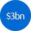 $3bn white text within blue circle icon