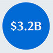 £2.5bn white text within blue circle icon