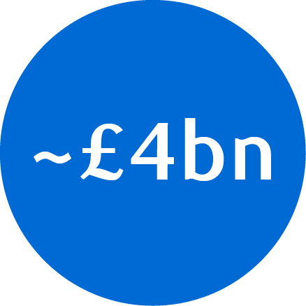 ~£4bn white text within blue circle icon