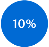 10% white text within blue circle icon