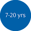 7-20 yrs