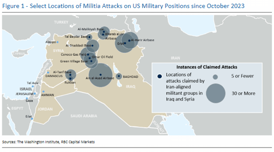 Figure 1 - Select Locations of Militia Attacks on US Military Poisitons since October 2023